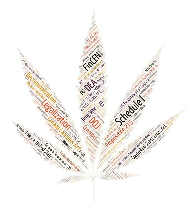 The Cannabis Industry: What do the data show?