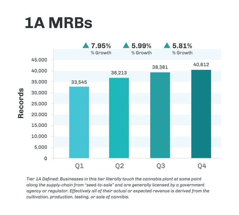 Q4 2020 CRB Monitor Newsletter